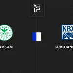 Ham-Kam vs Kristiansund