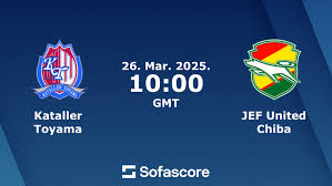 Kataller vs JEF United