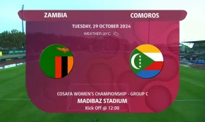 Zambia vs Komoro